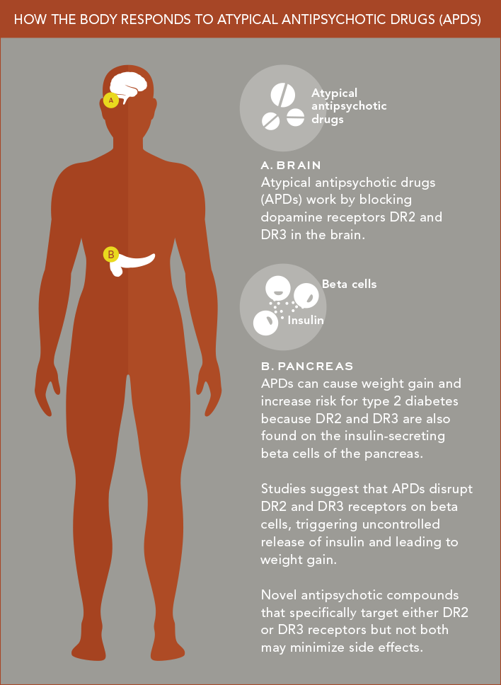 infographic-4-rev